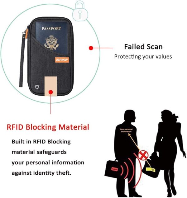 defway Passport Holder Travel Wallet - Family Passport Holder of 4, RFID Blocking Passport Wallet for Men Women, Travel Essentials for Flying, BLACK - Imagen 2