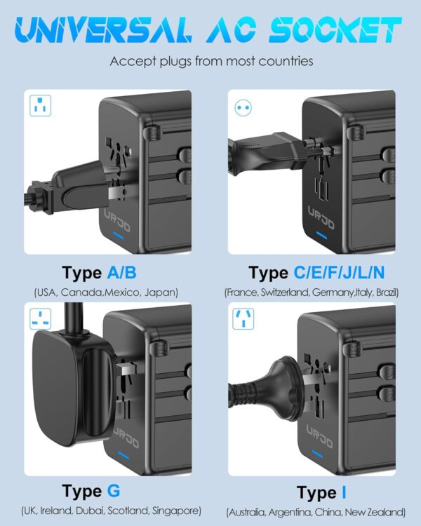 Universal Travel Adapter Offers 5.8A 3X 3.0A USB-C Ports, 2X 2.4A USB-A Ports and Multi AC Outlet, All-in-One International Power Plug Adaptor Worldwide Charger for EU US UK AU 200+ Countries - Imagen 6