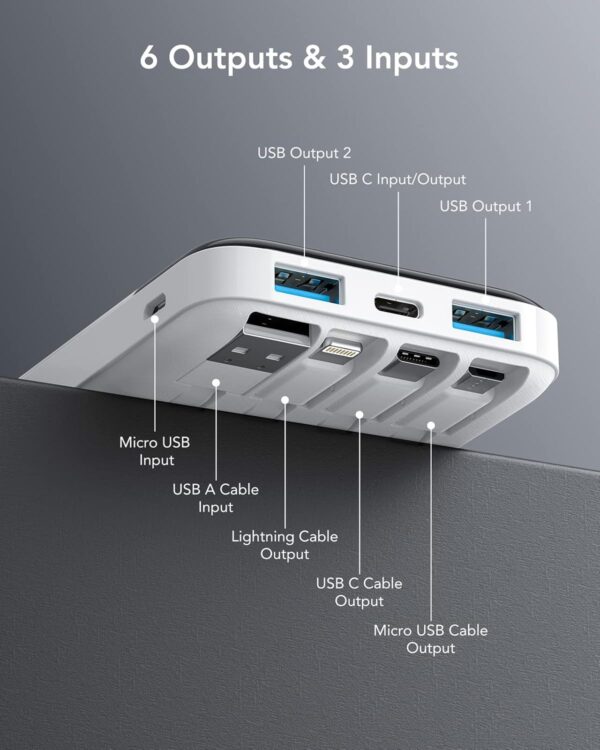 Portable Charger with Built in Cables, Portable Charger with Cords Wires Slim 10000mAh Travel Battery Pack 6 Outputs 3 Inputs 3A Fast Charging Power Bank for Samsung Google Pixel LG Moto iPhone iPad - Imagen 6