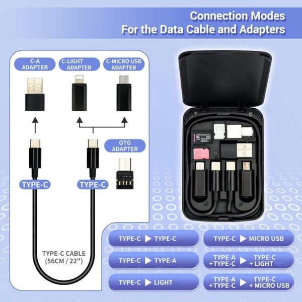 Multi-Functional Compact Cable Card with 22" USB-C Cable & USB-A/Micro-USB/Light/OTG USB Adapter Kit Cable Convertor Storage Box for Traveling Phone Pad Charging PC Computer Data Transfer - Imagen 3