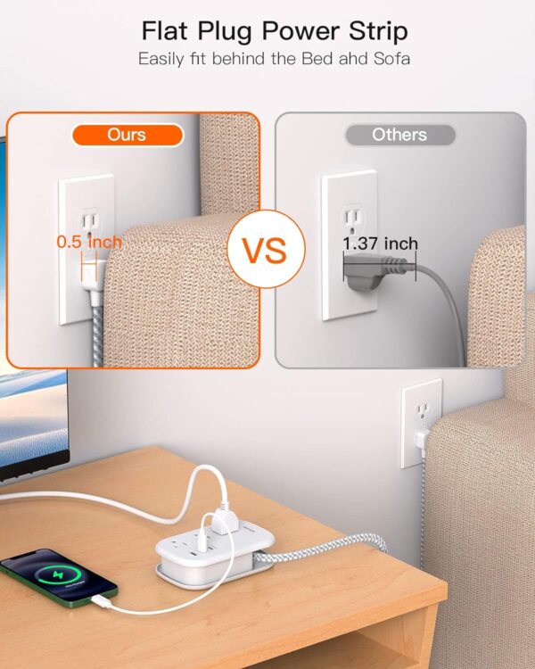 BESHON Flat Plug Power Strip, 3 Outlets with 3 USB Ports(2 USB C), Ultra Flat 3.2ft Wrapped Around Extension Cord for Cruise Ship, Travel, Dorm Room Essentials - Imagen 2